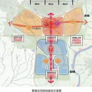 澳门星际网站规划建设滨河公园、滨湖公园、郊野公园